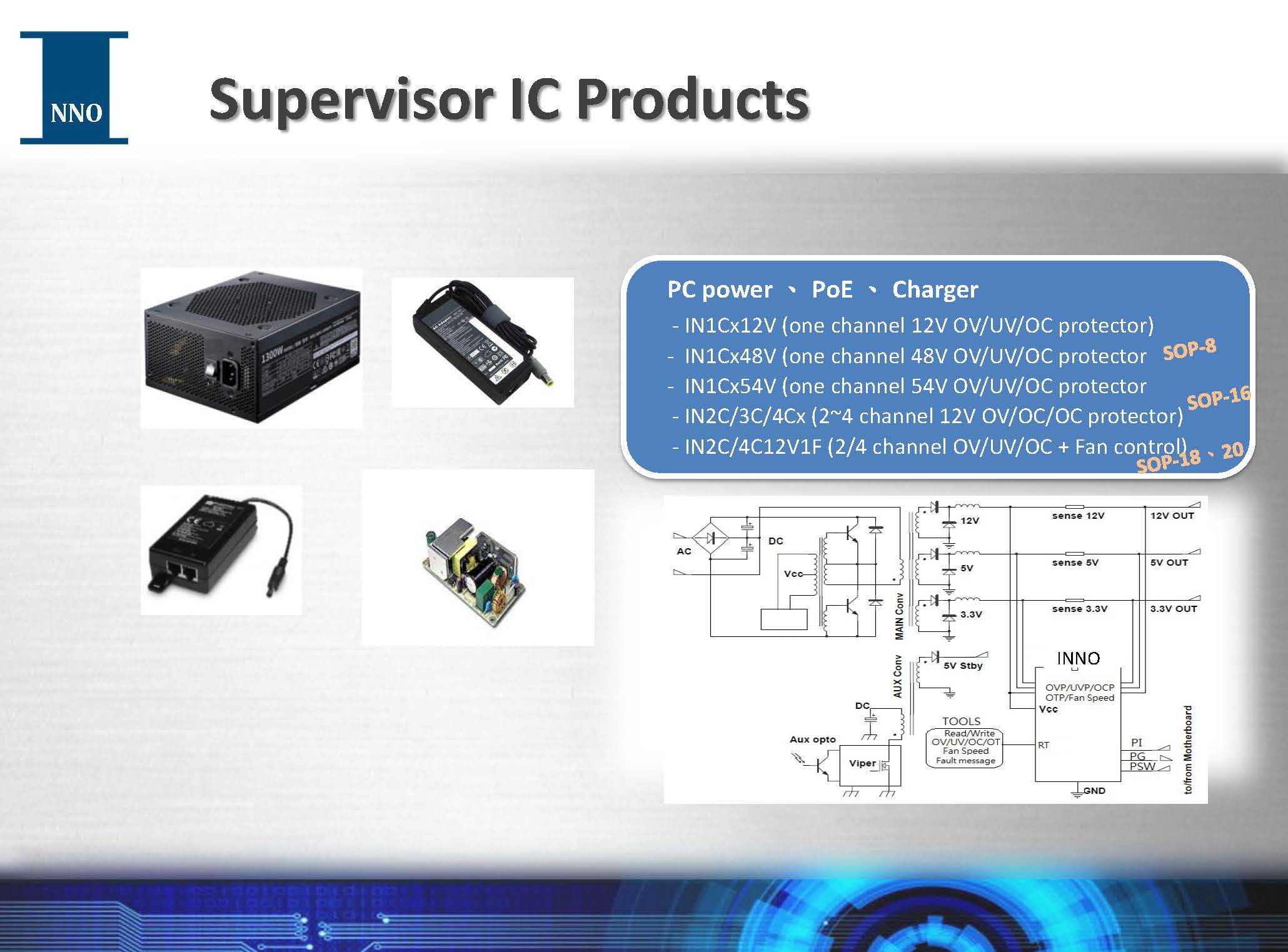 INNO TECH