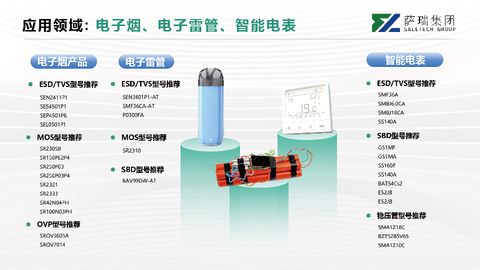 薩瑞微電子