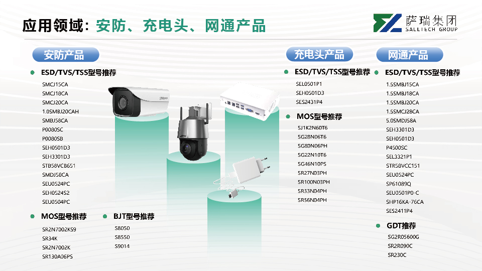 薩瑞微電子